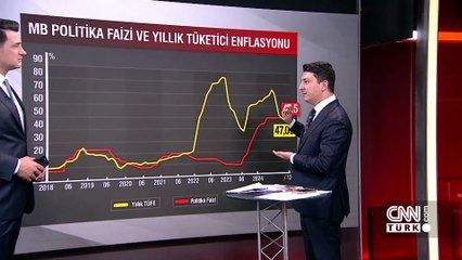 Gündem 27 Aralık 2024 Cuma