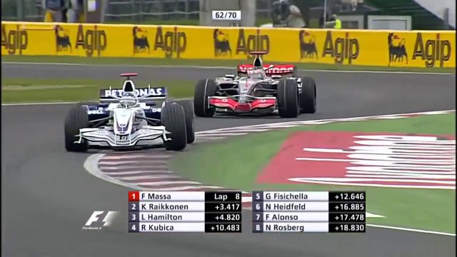 F1 – Fernando Alonso versus Nick Heidfeld and Giancarlo Fisichella (natural sound) – France 2007
