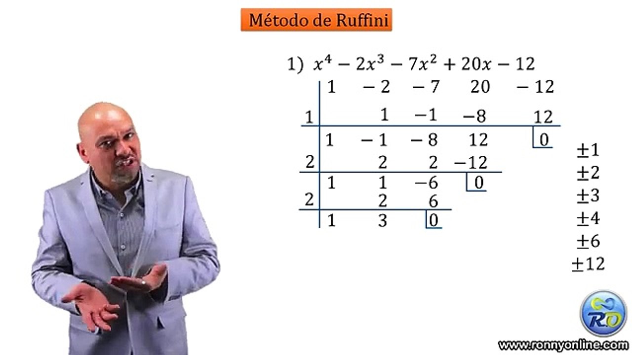 Método de Ruffini - Vídeo Dailymotion
