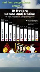 10 Negara Paling Gemar Judi Online, Ada Indonesia#Judi online