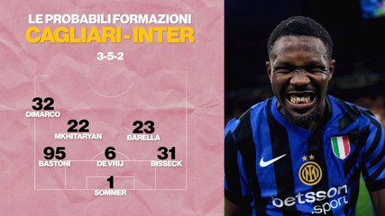Cagliari-Inter, le probabili formazioni
