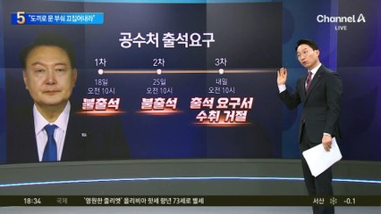 윤 대통령, 또 안 나오면 체포영장?