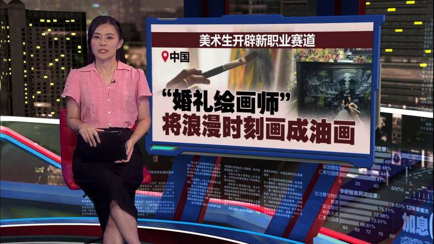 美术生开辟新职业赛道 “婚礼绘画师”成中国新兴行业 | 热点