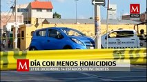 La Secretaría de Seguridad registra el día con menor número de homicidios