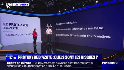 "Ballons", "gaz hilarant": quels sont les risques d'une consommation de protoxyde d'azote?