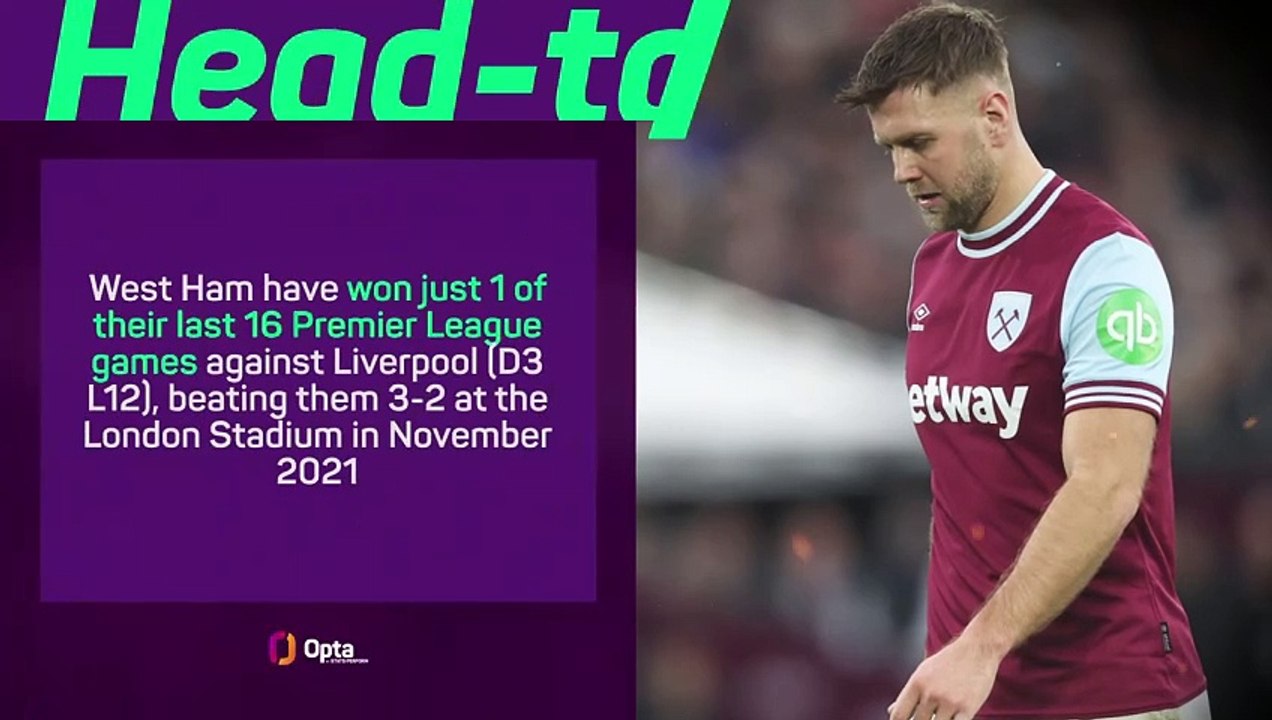 West Ham v Liverpool - Big Match Predictor