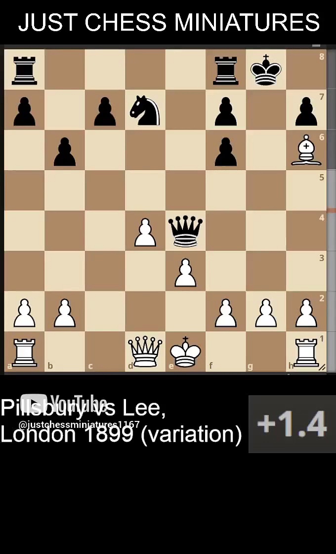 Reti / Nimzowitsch / Spielmann