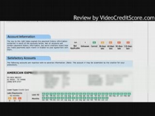 Annual Credit Report com - Review #4