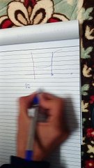 الجزء الثالث والاخير من شابتر 4