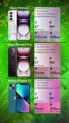 Oppo Reno12 vs Oppo Reno12 Pro vs Apple iPhone 13
