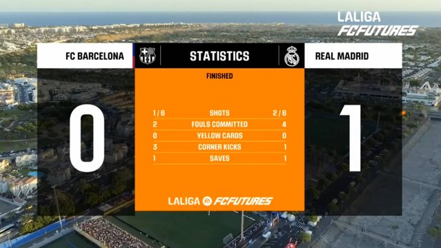 Barcelona 0-1 Real Madrid | LaLiga FC Futures (3er y 4º puesto)