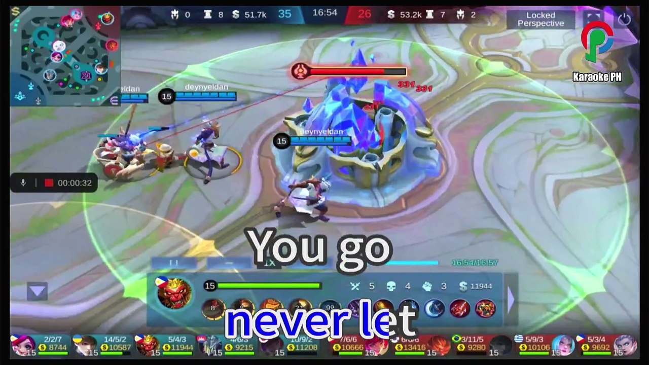 Jesus Lover Of My Soul Karaoke