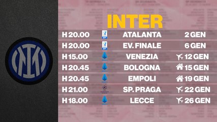 Inter, occhio al calendario 2025: i primi due mesi sono da paura