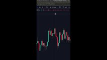 📊🎯ICT KillZones + Pivot Points Support/Resistance in tradingview [TradingFinder]