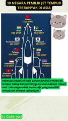 10 Negara Pemilik Jet Tempur Terbanyak di Asia RI Kalah Telak vs Iran