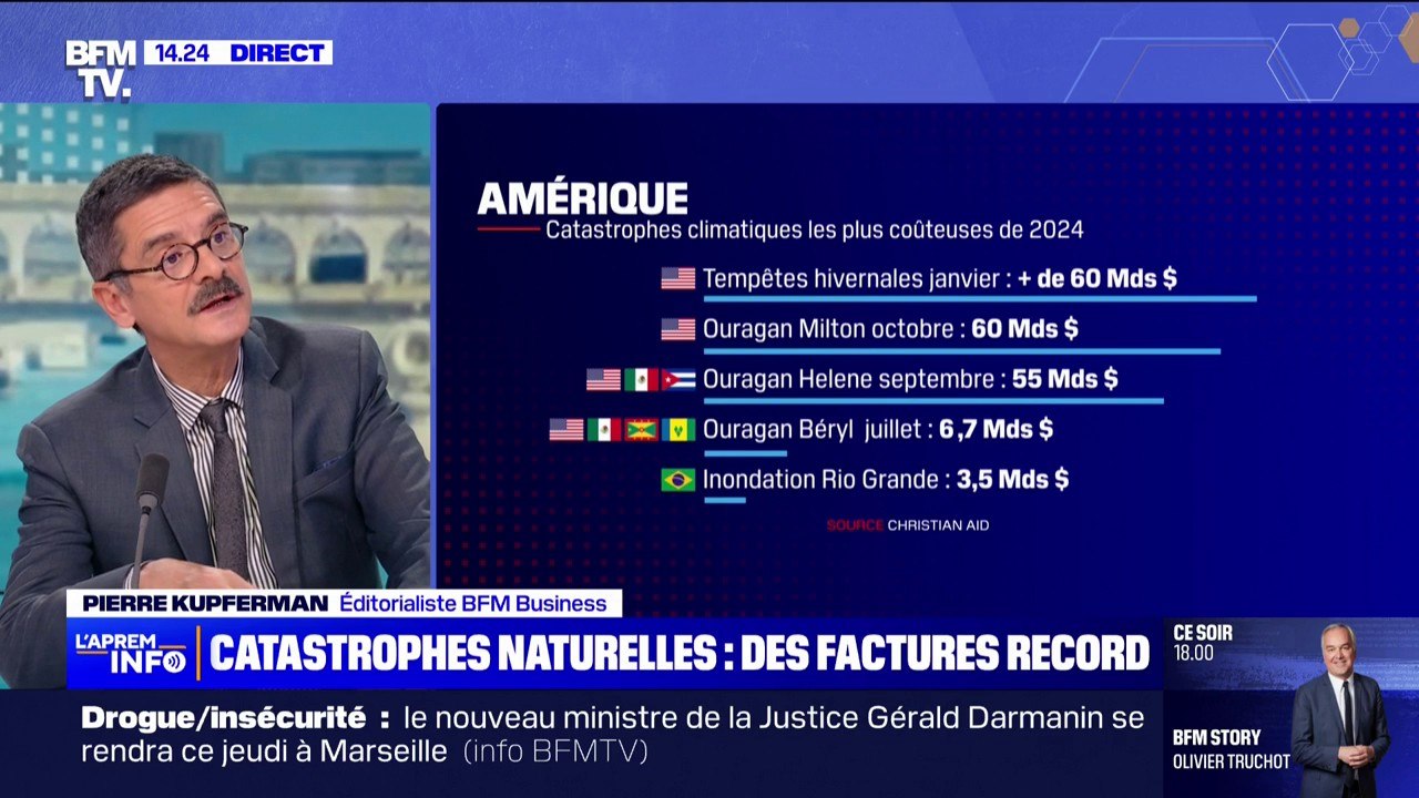 Ouragans, inondations, incendies…Les catastrophes naturelles sont de plus en plus coûteuses