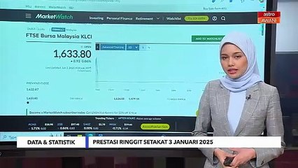 [Data & Statistik] Prestasi Bursa Malaysia setakat 3 Januari 2025