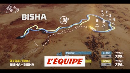 Le tracé de la 2e étape - Rallye raid - Dakar 2025
