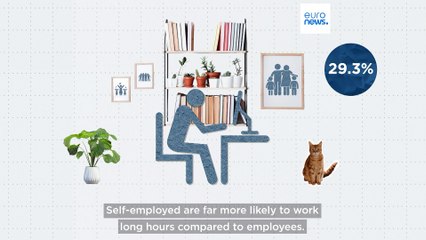 Overworked: Which Europeans have the longest working week?