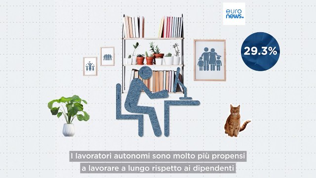 Unione europea: ecco gli europei con la settimana lavorativa più lunga