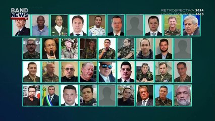 Retrospectiva 2024: Bolsonaro e mais 36 são indiciados por tentativa de golpe