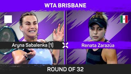 Sabalenka makes smooth start to new season