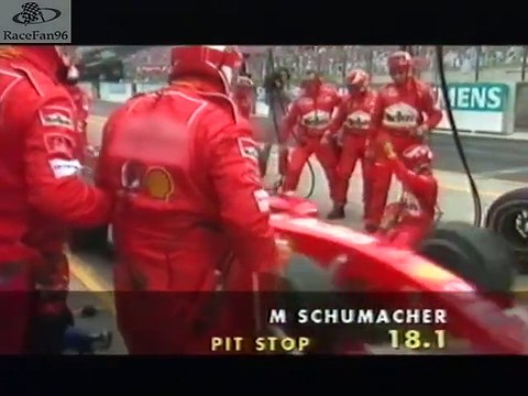 Jean Todt et Ferrari_Les coulisses d'un triomphe (2003) (en français - TF1 - France) [RaceFan96]