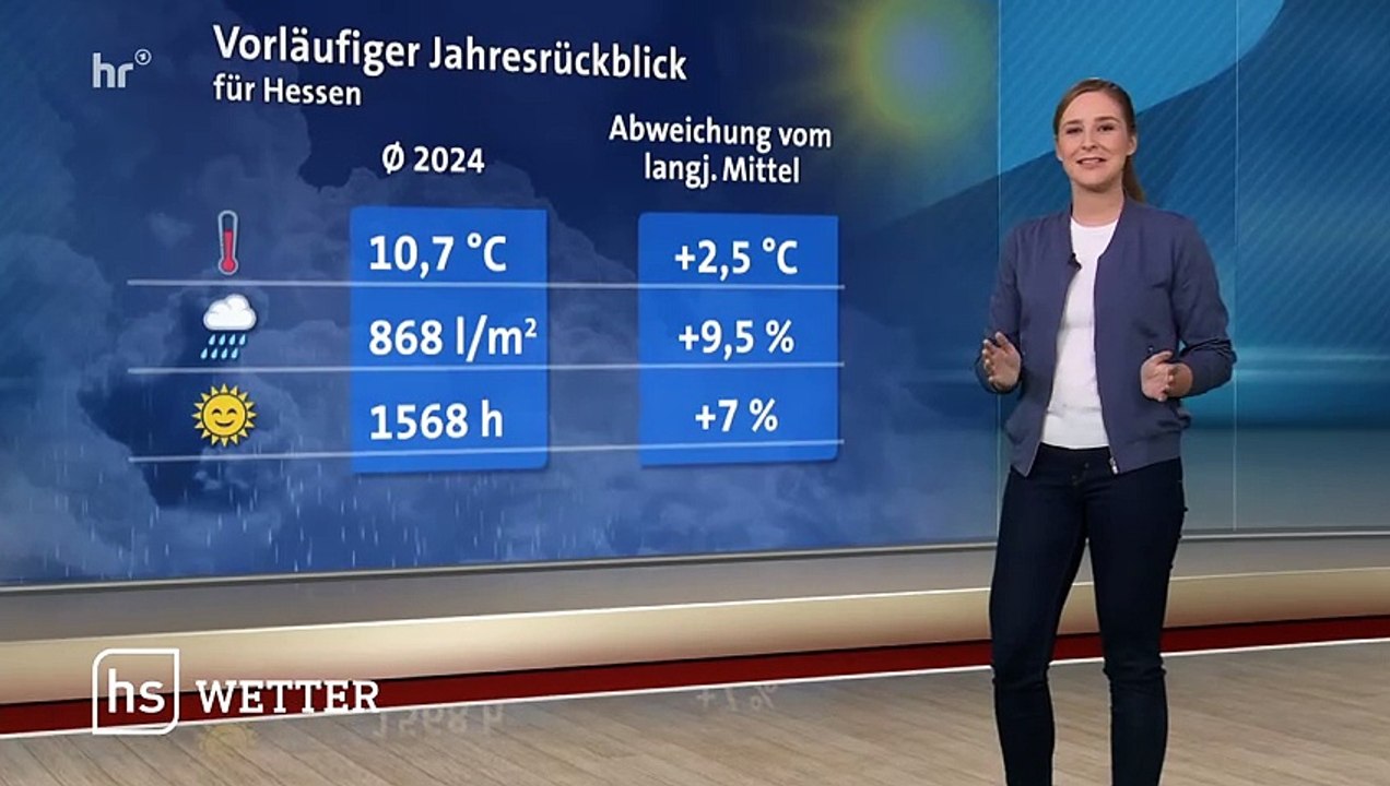 Pila Bossmann - Hessenschauwetter 30.12.2024