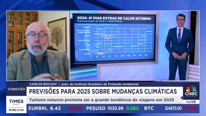 Mudanças climáticas em 2025 serão ainda piores do que em 2024? Carlos Bocuhy analisa
