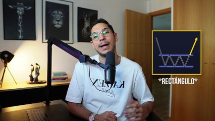 Con Mi Método Pasé De Perder Dinero Con Falsas Rupturas A Ganarlo