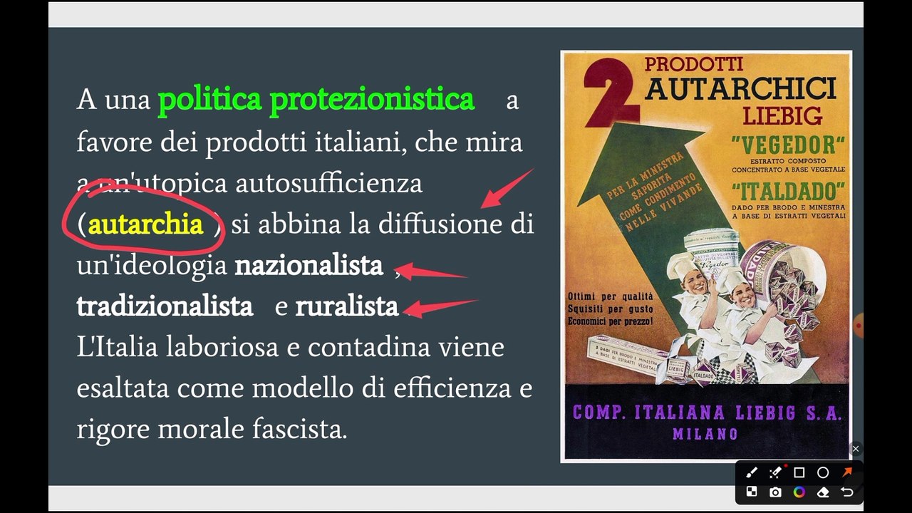 L’Italia fascista. Gli anni del consenso