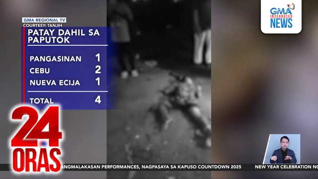 4 na nabiktima ng paputok sa iba't ibang lalawigan, patay | 24 Oras