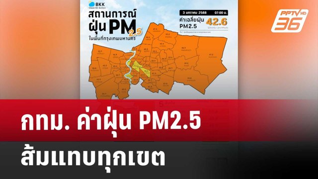 กทม. ค่าฝุ่น PM2.5 ส้มแทบทุกเขต | โชว์ข่าวเช้านี้ | 3 ม.ค. 68