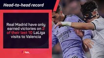 Valencia v Real Madrid - Big Match Predictor