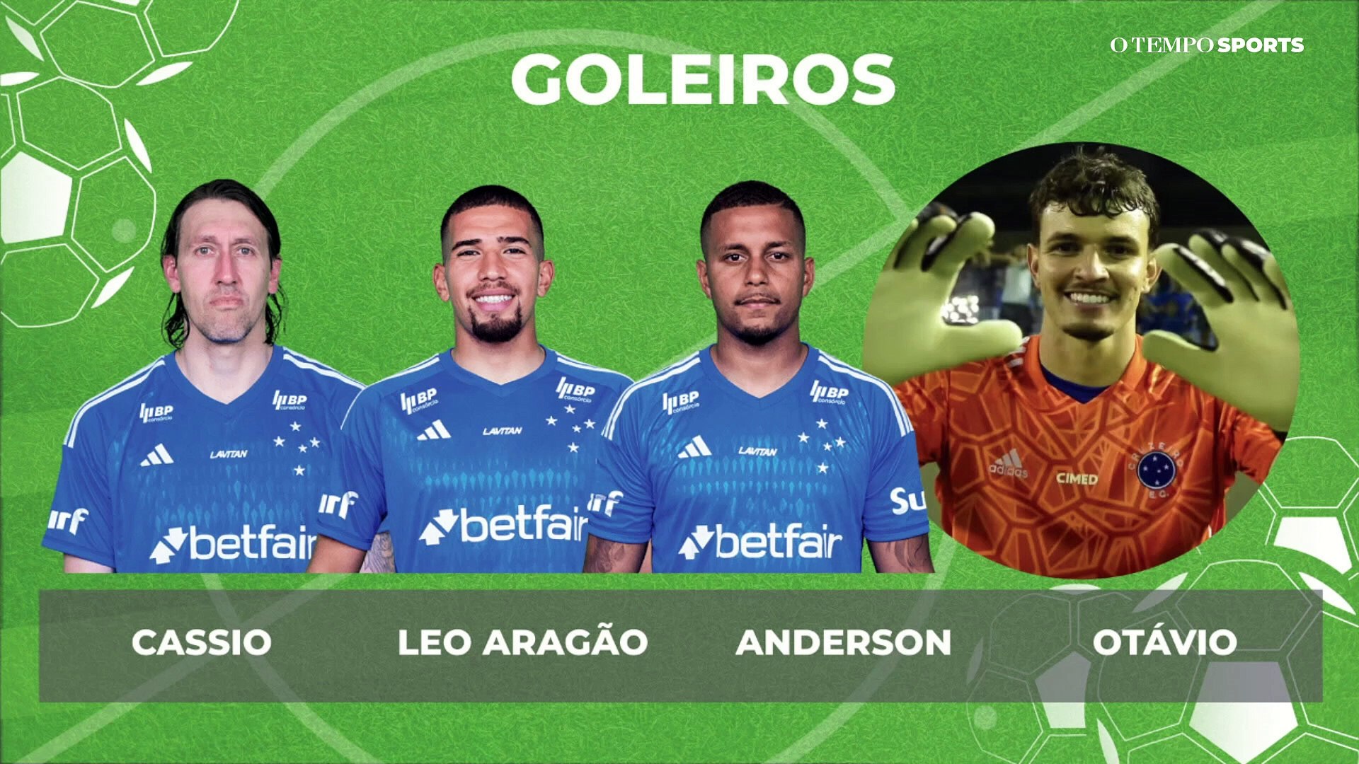 ACOMPANHE AO VIVO FM O TEMPO AO VIVO (3914)
