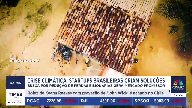 ORIGINAIS TIMES: startups brasileiras criam soluções para enfrentamento da crise climática