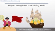 Why did many pirates have missing teeth? #pirates #teeth