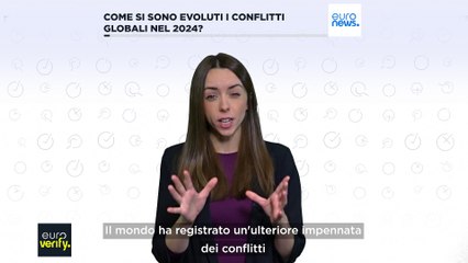 Nel 2024 impennata dei conflitti in tutto il mondo: ecco i Paesi da monitorare