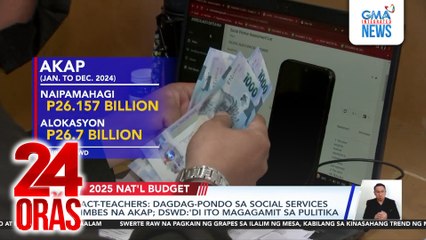 ACT-Teachers - dagdag-pondo sa social services imbes na AKAP; DSWD:'di ito magagamit sa pulitika | 24 Oras