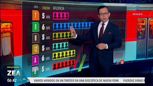 Metro CDMX: Así el panorama esta mañana en la estación Ermita