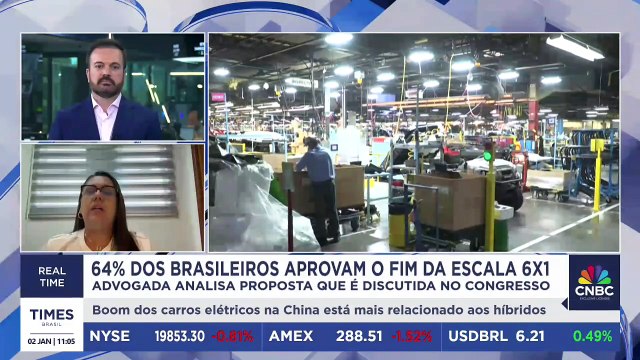 Advogada especializada analisa pesquisa em que 64% dos brasileiros aprovam fim da escala 6x1