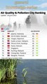 air pollution levels in major cities in southeast asia#short