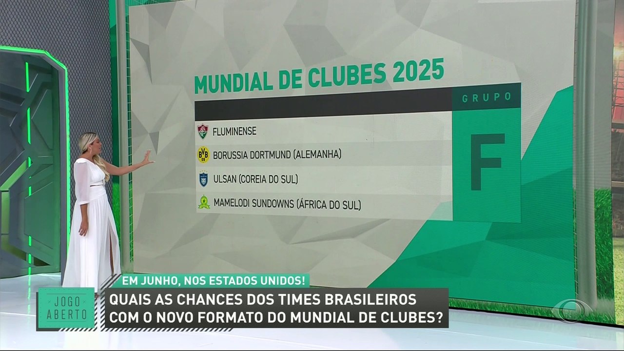 Debate Jogo Aberto: Fluminense tem chance de avançar no Mundial mesmo em grupo ‘fraco’? Veja análises