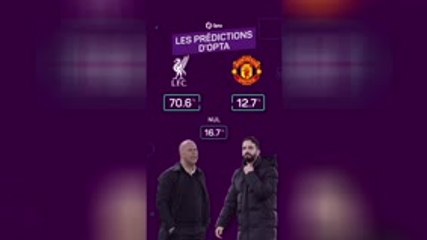 Les prédictions d'Opta - Liverpool vs. Manchester United
