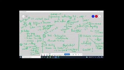 Information Technology Act 2000