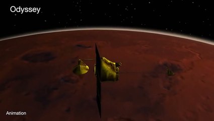 How Does NASA Monitor Dust Storm On Mars? -  Knowledge