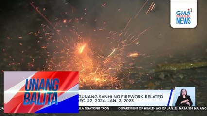 DOH – Kwitis, nangunang sanhi ng firework-related injuries simula Dec. 22, 2024 -  Jan. 2, 2025 | Unang Balita