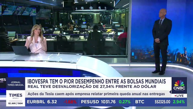 Ibovespa B3 tem o pior desempenho entre as bolsas mundiais; Alberto Ajzental analisa impactos
