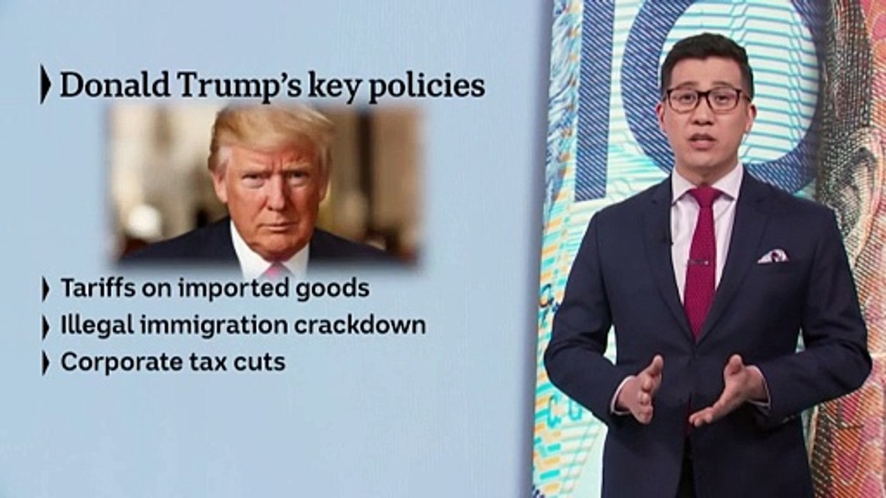 Financial markets are changing, and the Australian dollar is experiencing a historic dip