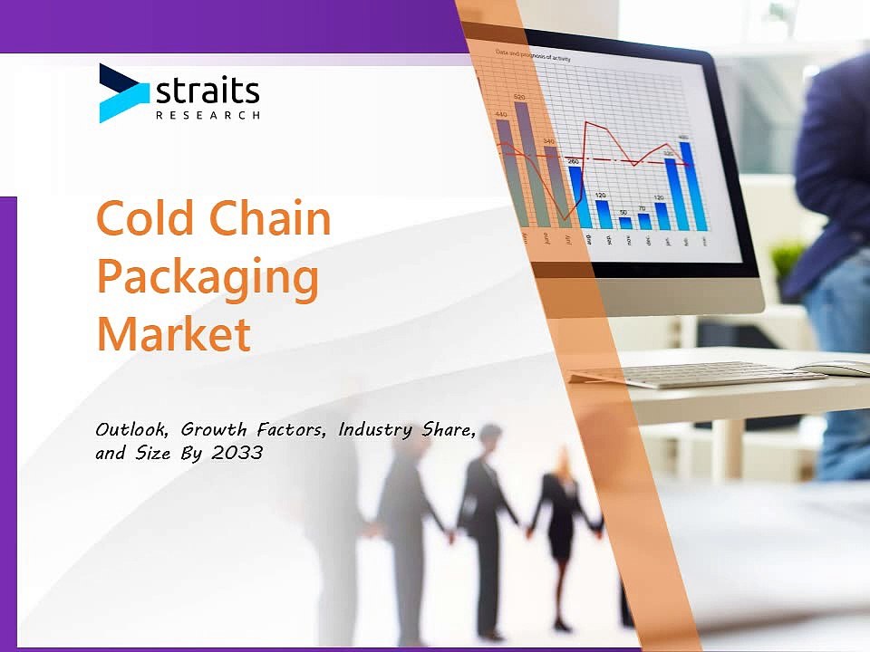 Cold Chain Packaging Market
